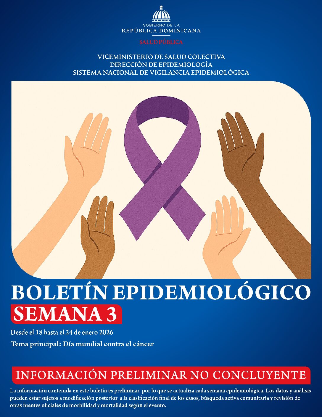 Boletín Semanal SE 03 2026