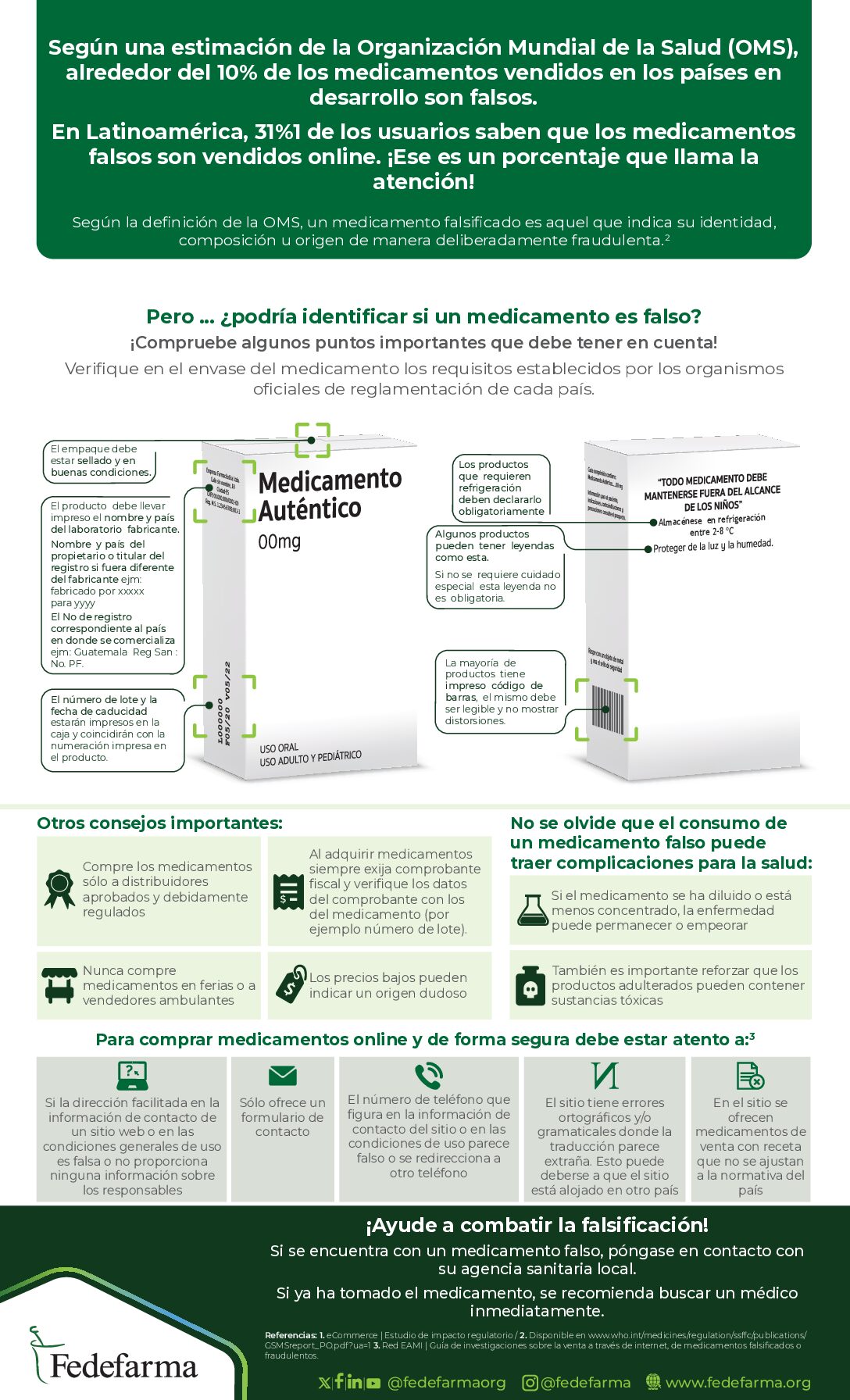 4. FEDEFARMA-Infografia-Ilicitos-julio2026 (1)